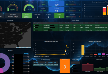 grafana