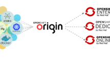 OpenShift Origin PaaS