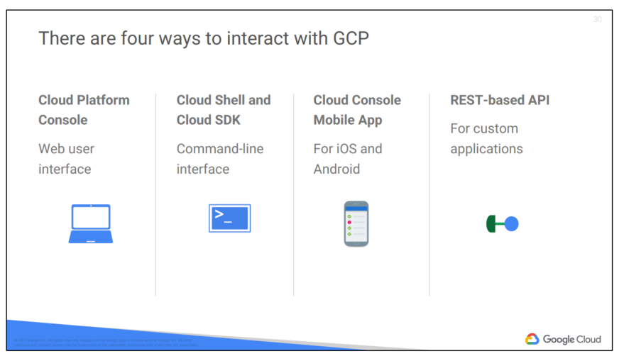 Getting Started with Google Cloud Platform -26