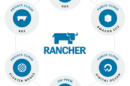 congdonglinux-setup-k8s-with-rancher