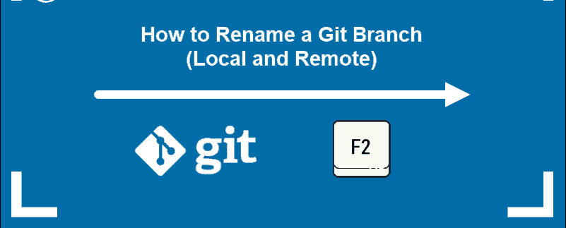 how to rename git branch e1709046623786