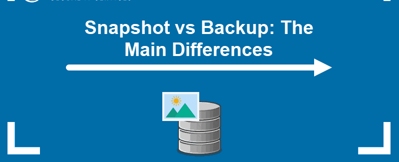 Snapshot vs Backup: The Main Differences