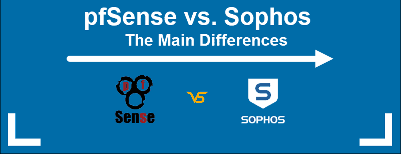 pfSense vs. Sophos