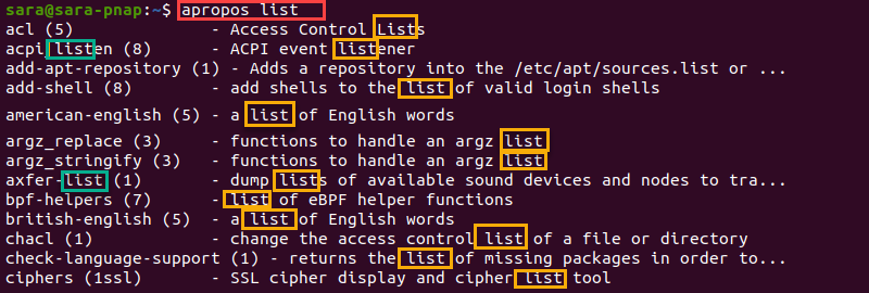 apropos list terminal output