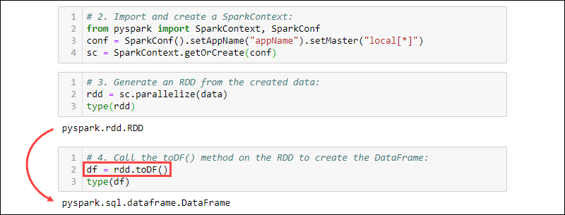 creating dataframe from rdd using toDF() method