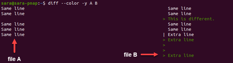 diff --color -y A B terminal output