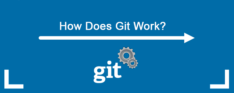 Git hoạt động thế nào ?