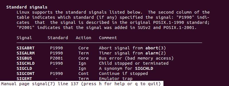 Linux Signals man 7 Signal Command