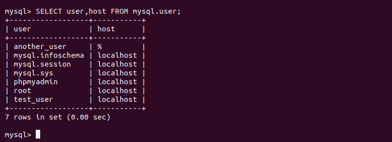 Output of the select user and host query in MySQL