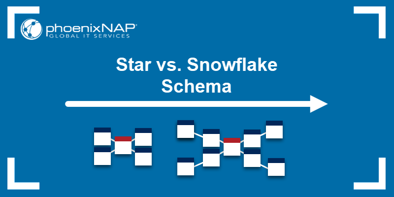 Star vs. Snowflake Schema