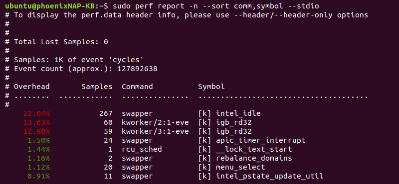 sudo perf report custom terminal output