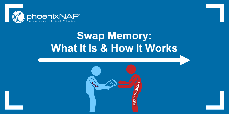 Swap Memory: What It Is & How It Works