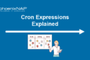 cron expressions explained