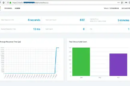 Traefik