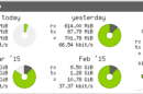 vnstats