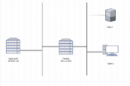 ldap-19