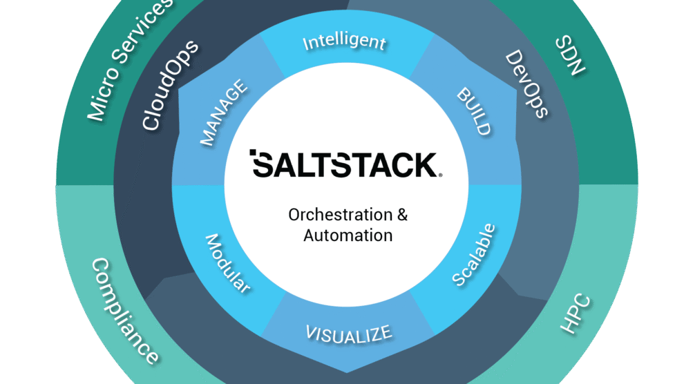 SaltStack
