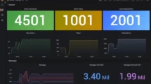 monitorig-mqtt