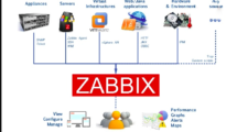 zabbix-monitor-edit