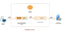 Cloudflare Tunnel