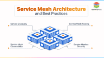 Service Meshes