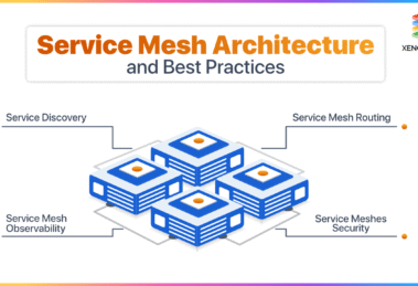 Service Meshes
