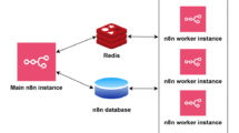n8n-queue-mode-diagram-1024x757