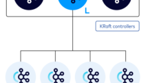 KRaft